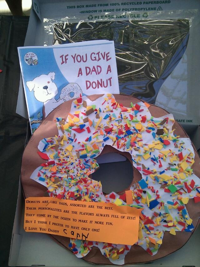 Best ideas about Father'S Day Craft Ideas For Toddlers
. Save or Pin 1000 images about Preschool Father s Day Crafts on Now.