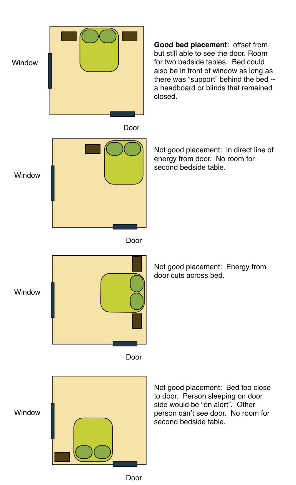 Best ideas about Feng Shui Bedroom Layout
. Save or Pin Feng Shui bedroom Everydaytalks Now.