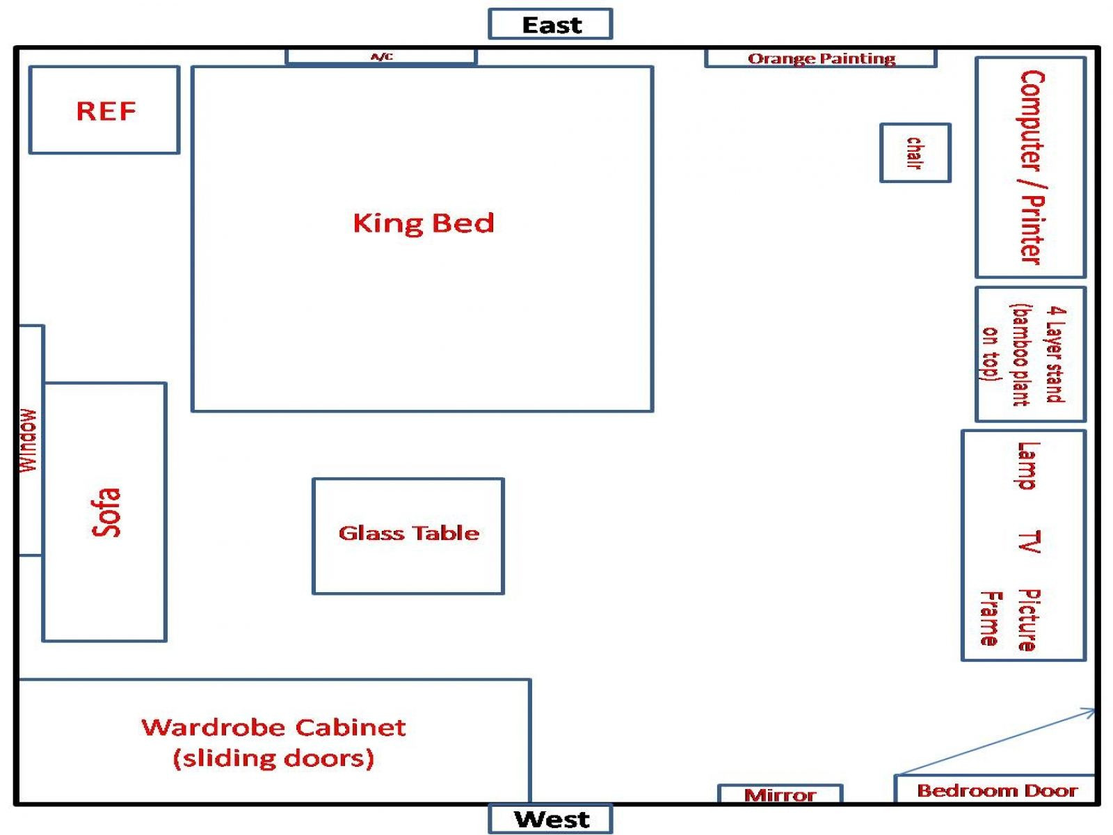 Best ideas about Feng Shui Bedroom Layout
. Save or Pin feng shui bedroom art real estate master other original Now.