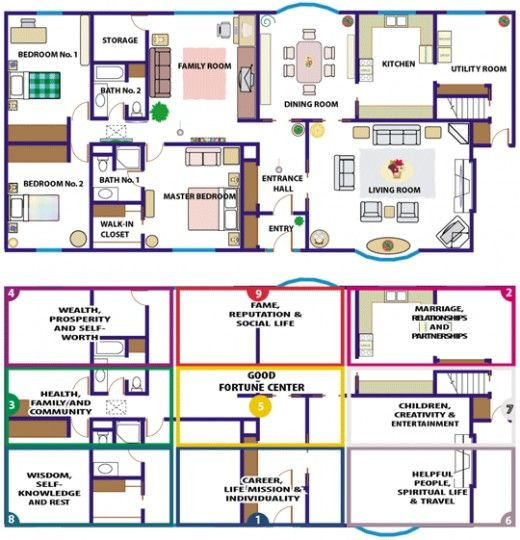 Best ideas about Feng Shui Bedroom Layout
. Save or Pin Best 25 Feng shui bedroom layout ideas on Pinterest Now.