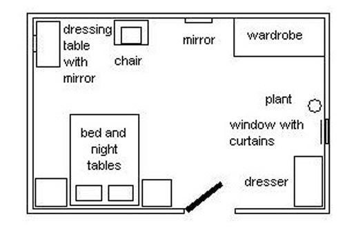 Best ideas about Feng Shui Bedroom Layout
. Save or Pin Feng Shui Bedroom Refresh Your Body Now.