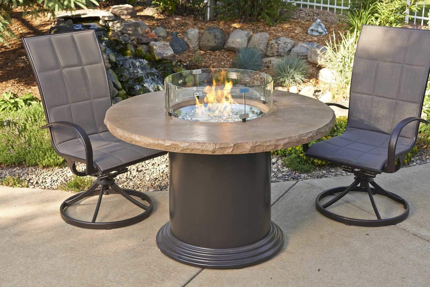 Best ideas about Fire Pit Dining Table
. Save or Pin Outdoor Greatroom Colonial Dining Height Fire Pit Table Now.