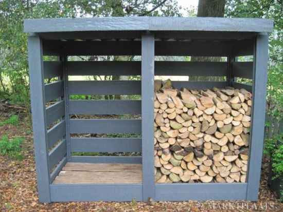 Best ideas about Firewood Storage Ideas
. Save or Pin 18 Firewood Storage Ideas Now.