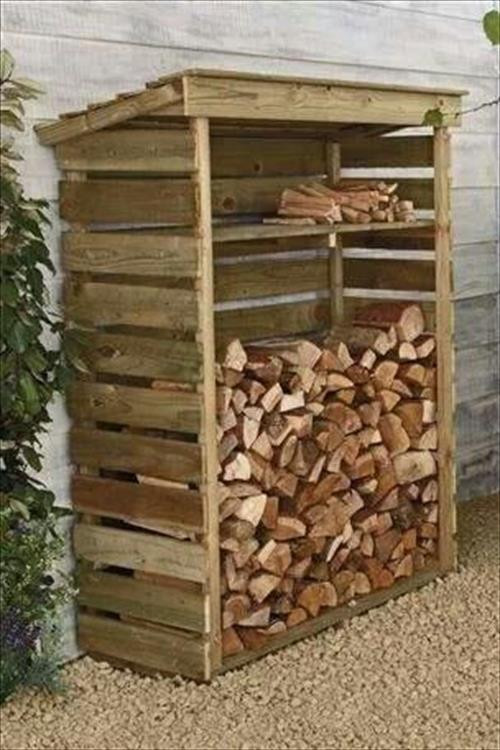 Best ideas about Firewood Storage Ideas
. Save or Pin Pallet Wood Shed Ideas Now.