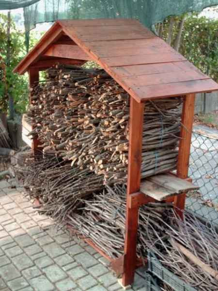 Best ideas about Firewood Storage Ideas
. Save or Pin 18 Firewood Storage Ideas Now.