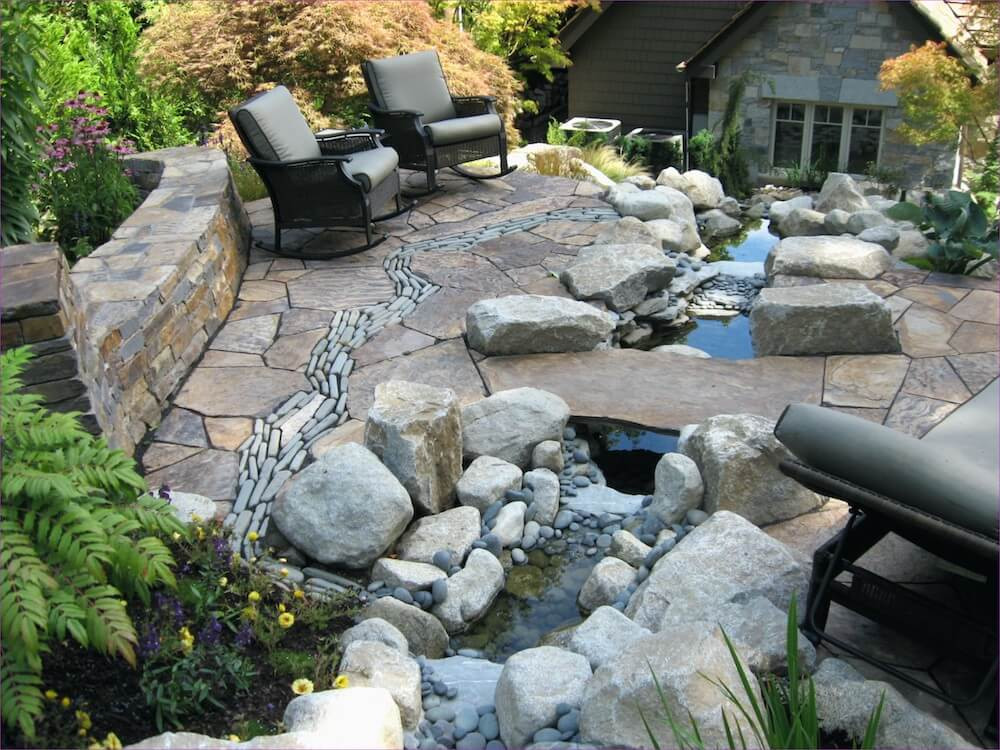 Best ideas about Flagstone Patio Cost
. Save or Pin 2019 Stone Patio Price Cost Now.