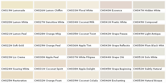 Best ideas about Frazee Paint Colors
. Save or Pin kwal paint color chart kwal paint color chart neiltortorella Now.