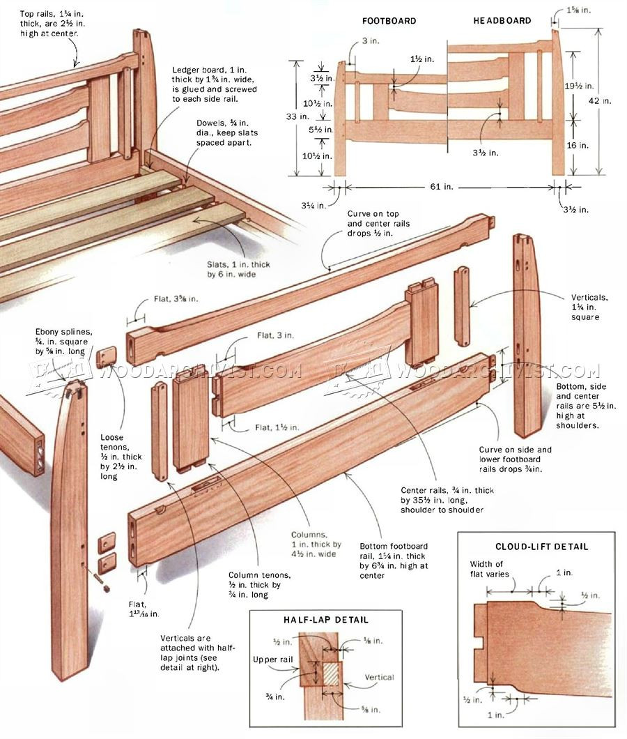 Best ideas about Free Arts And Crafts Woodworking Plans
. Save or Pin Arts and Crafts Bed Plans • WoodArchivist Now.