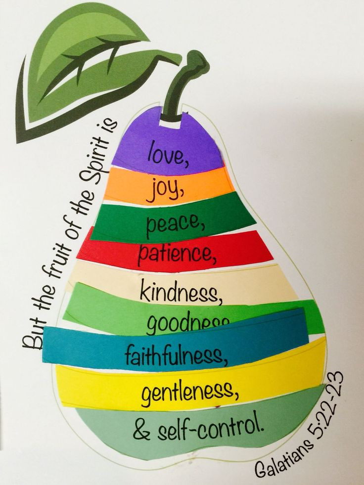 Best ideas about Fruit Of The Spirit Crafts For Kids
. Save or Pin Pin by Marianne Barnard on Bible lessons Now.