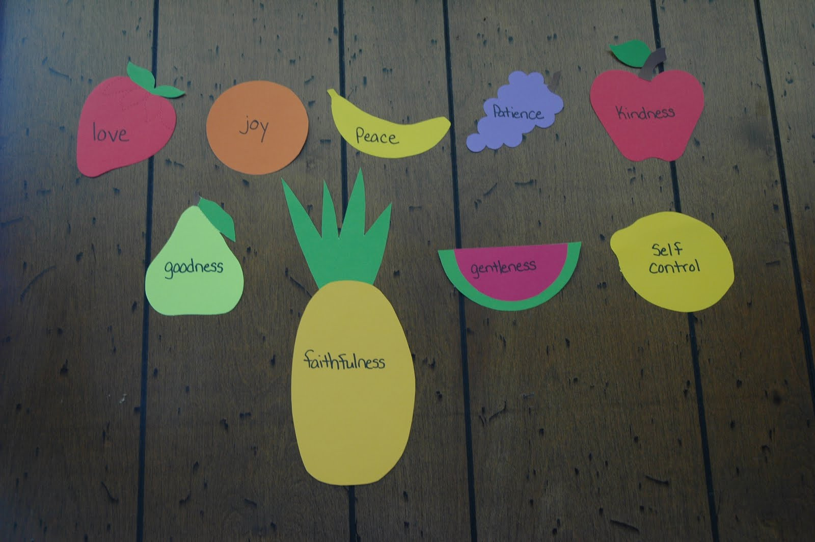Best ideas about Fruit Of The Spirit Crafts For Kids
. Save or Pin DSC 8802 Now.