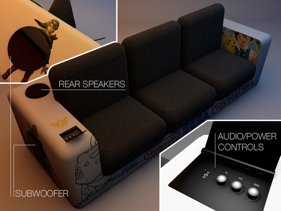 Best ideas about Game Room Couch
. Save or Pin Ergonomic Design Making the world easier to use Now.