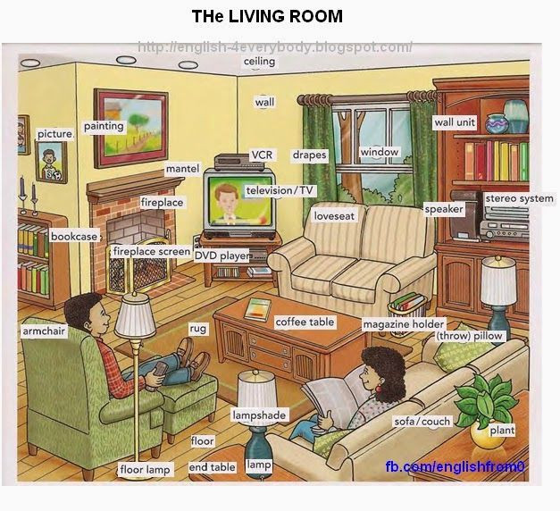 Best ideas about Game Room In Spanish
. Save or Pin Things In The Living Room Vocabulary a Frique Studio Now.