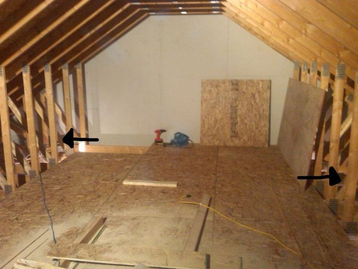 Best ideas about Garage Attic Storage
. Save or Pin attic storage ideas Now.