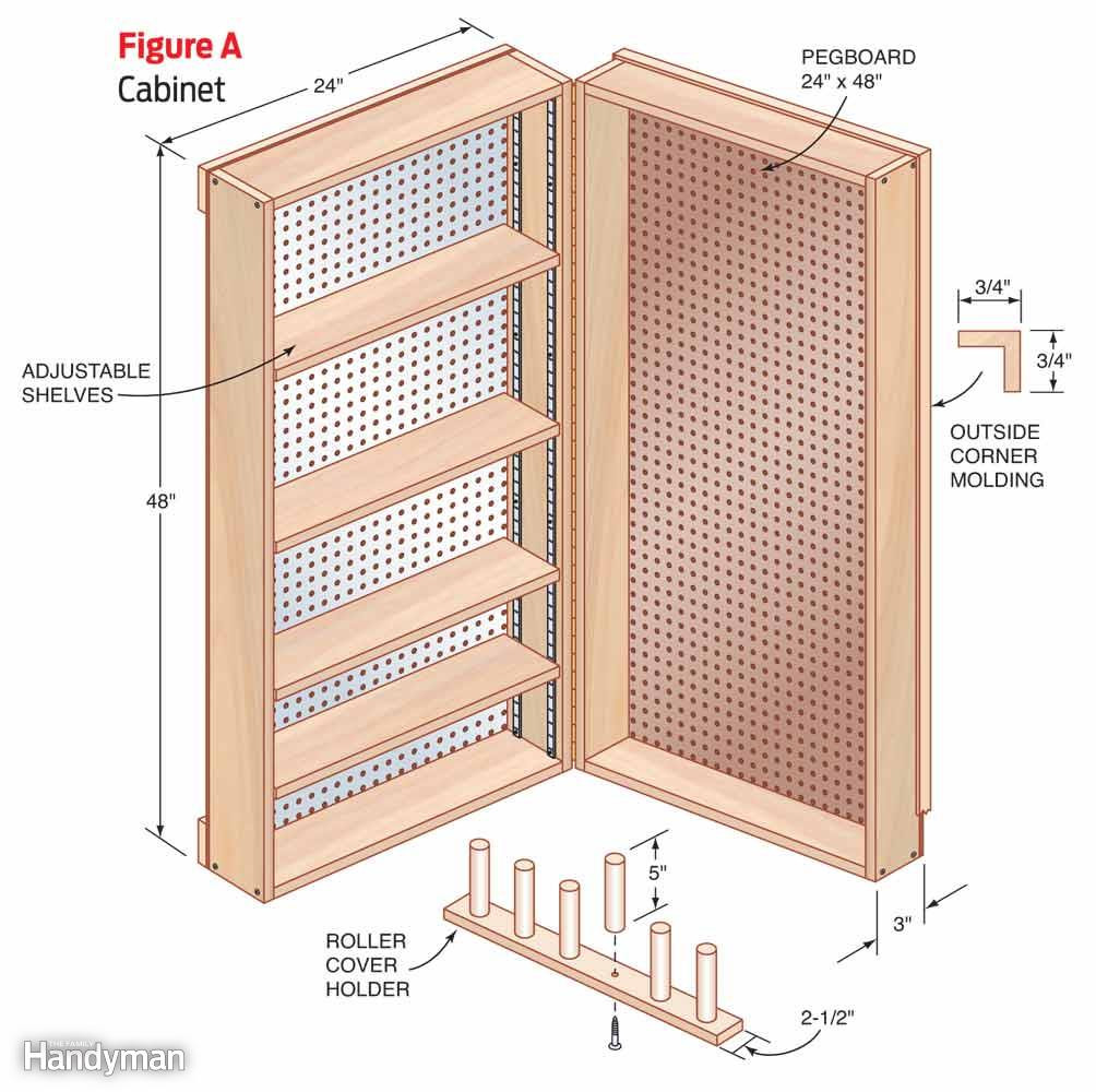 Best ideas about Garage Storage Cabinet Plan
. Save or Pin DIY Garage Cabinet Now.