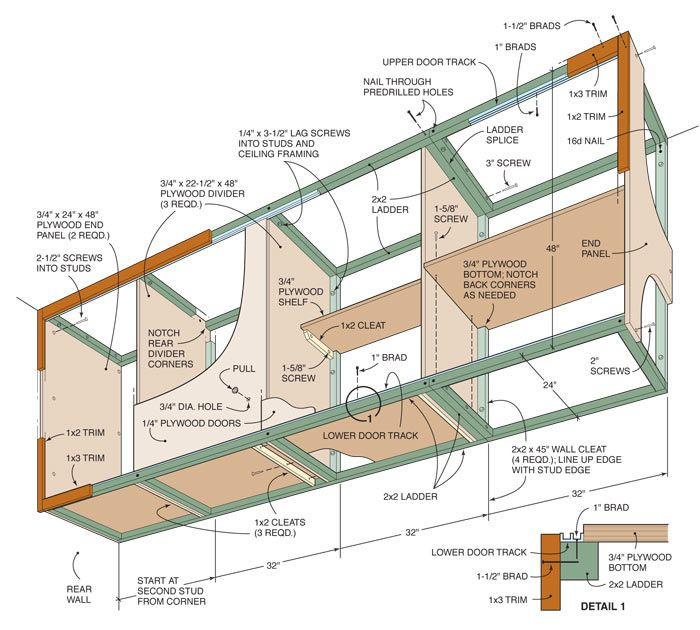 Best ideas about Garage Storage Cabinet Plans
. Save or Pin Best 25 Garage cabinets ideas on Pinterest Now.