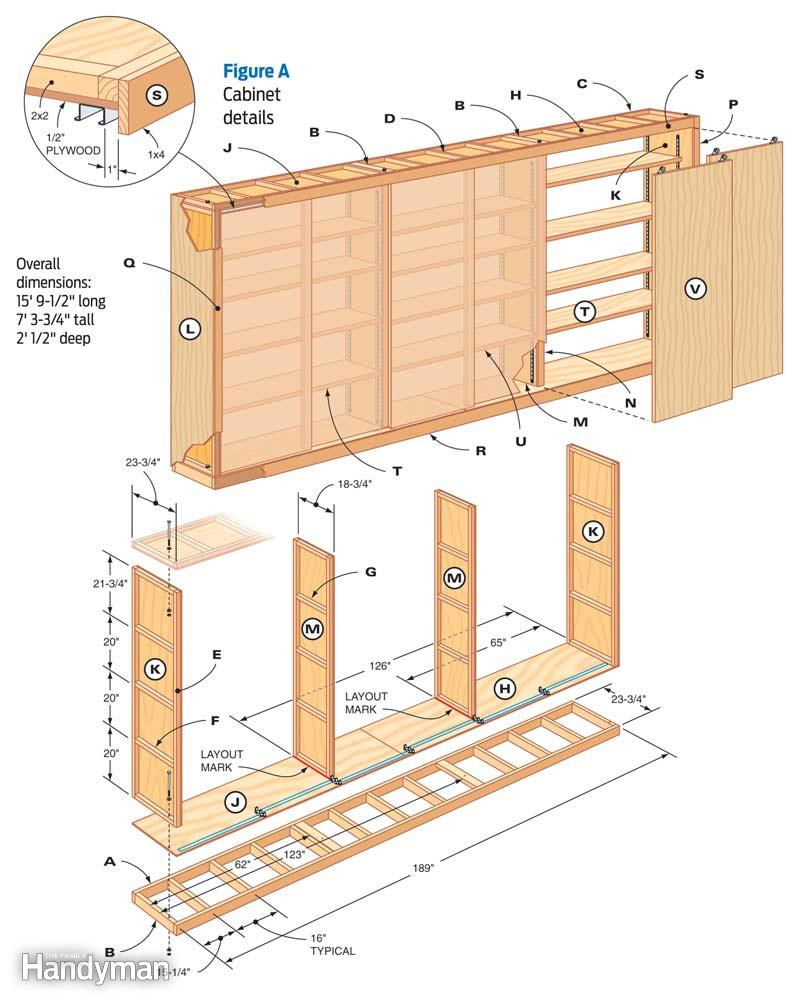 Best ideas about Garage Storage Cabinet Plans
. Save or Pin Giant DIY Garage Cabinet Now.