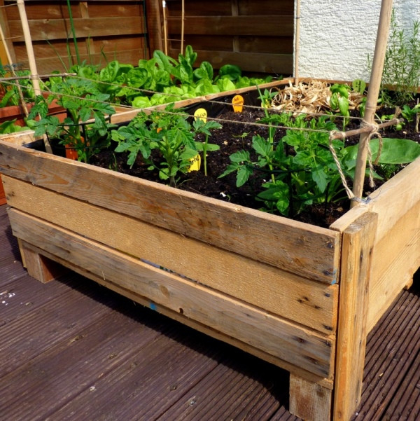 Best ideas about Garden Boxes DIY
. Save or Pin Container Gardening DIY Planter box from pallets Now.