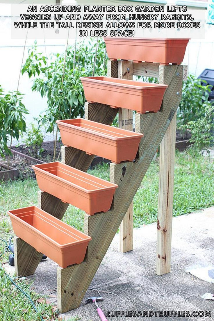 Best ideas about Garden Planter Box
. Save or Pin Best 25 Garden planter boxes ideas only on Pinterest Now.