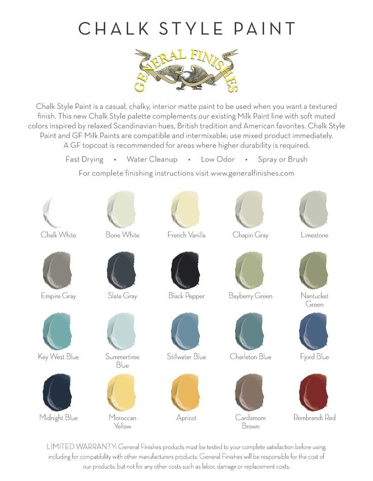 Best ideas about General Finishes Milk Paint Colors
. Save or Pin General Finishes Pinterest te Now.