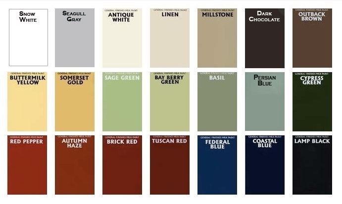 Best ideas about General Finishes Milk Paint Colors
. Save or Pin Pin by Paige Bolen on paint Now.