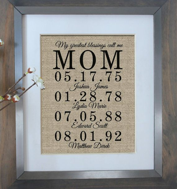 Best ideas about Gifts For Mom From Daughter DIY
. Save or Pin Mother Daughter Gift From Daughter Now.
