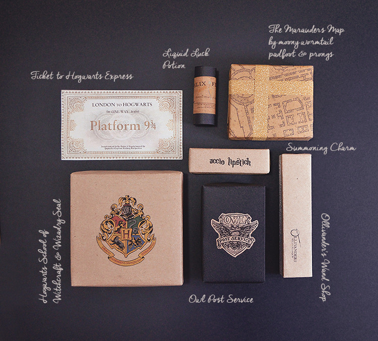 Best ideas about Harry Potter DIY Gifts
. Save or Pin Queen All You See DIY Harry Potter Themed Presents Now.