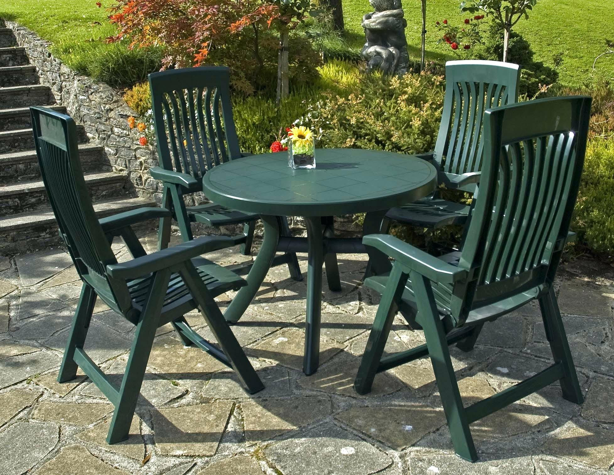 Best ideas about Heavy Duty Patio Furniture
. Save or Pin Heavy Duty Patio Furniture Sets Jonathan Steele Wrought Now.