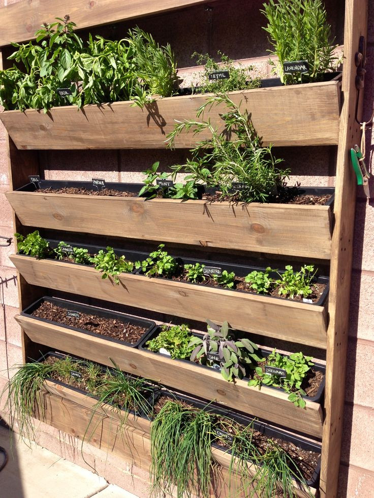 Best ideas about Herb Garden Planter
. Save or Pin 1000 images about Herb Wall Ideas on Pinterest Now.