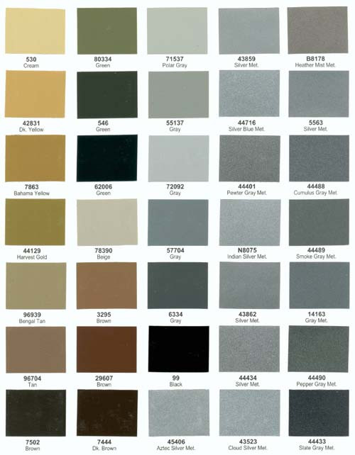 Best ideas about Home Depot Paint Colors
. Save or Pin High Quality Paint Sample 9 Home Depot Paint Color Now.