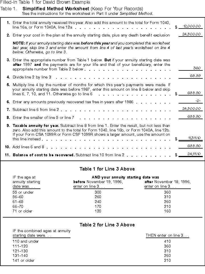 Best ideas about Home Office Deduction Worksheet
. Save or Pin Home fice Deduction Worksheet The best worksheets image Now.