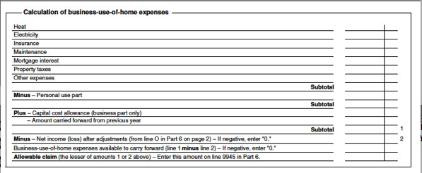 Best ideas about Home Office Expenses
. Save or Pin Claiming Home fice Expenses Tax Deduction Canadian Now.