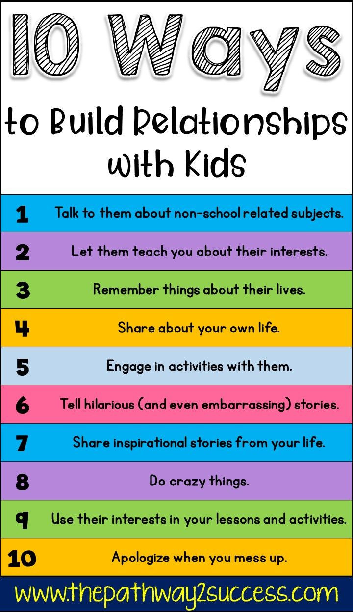 Best ideas about How To Ideas For Kids
. Save or Pin 10 Ways to Build Relationships with Kids Now.