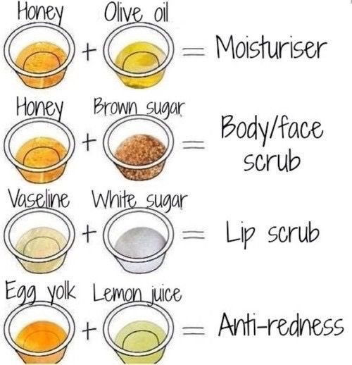 Best ideas about How To Make A DIY Face Mask
. Save or Pin 25 Best Ideas about Homemade Face Masks on Pinterest Now.