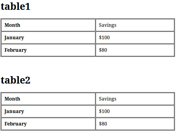 html table row vertical align