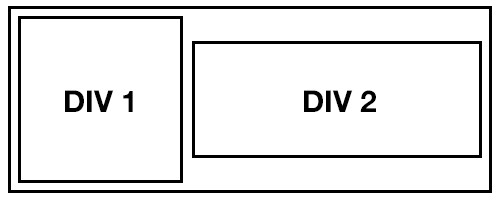 Best ideas about Html Table Vertical Align
. Save or Pin css Two horizontally aligned vertically centered divs Now.