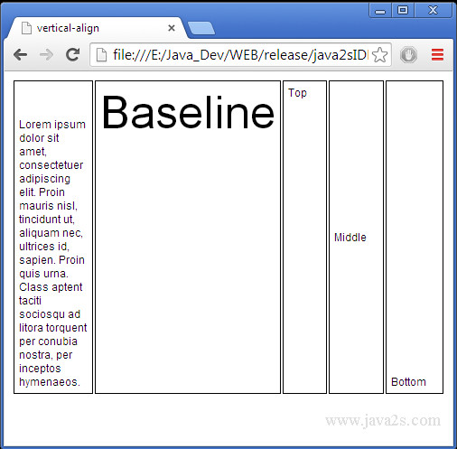 Best ideas about Html Table Vertical Align
. Save or Pin Set vertical align to baseline in HTML and CSS Now.