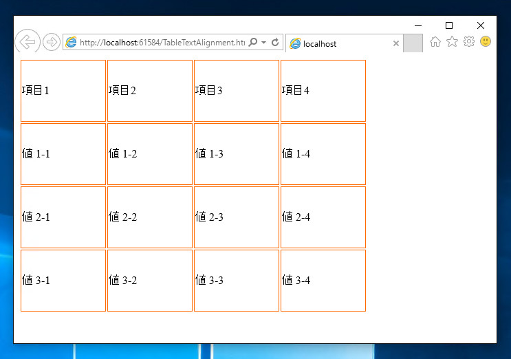 Best ideas about Html Table Vertical Align
. Save or Pin [CSS] 高さのあるテーブルセルでのテキストの縦方向の表示位置を指定する Now.