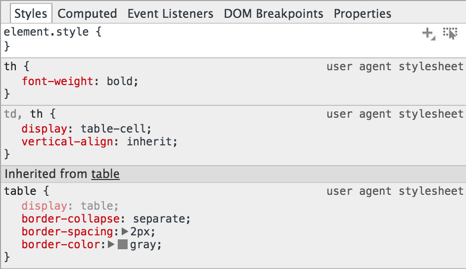 Best ideas about Html Table Vertical Align
. Save or Pin default text align for th in Google Chrome Stack Now.