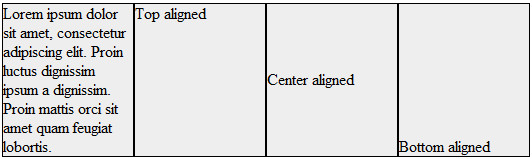 Best ideas about Html Table Vertical Align
. Save or Pin Dev Help Vertical Alignment of Elements in a DIV Now.