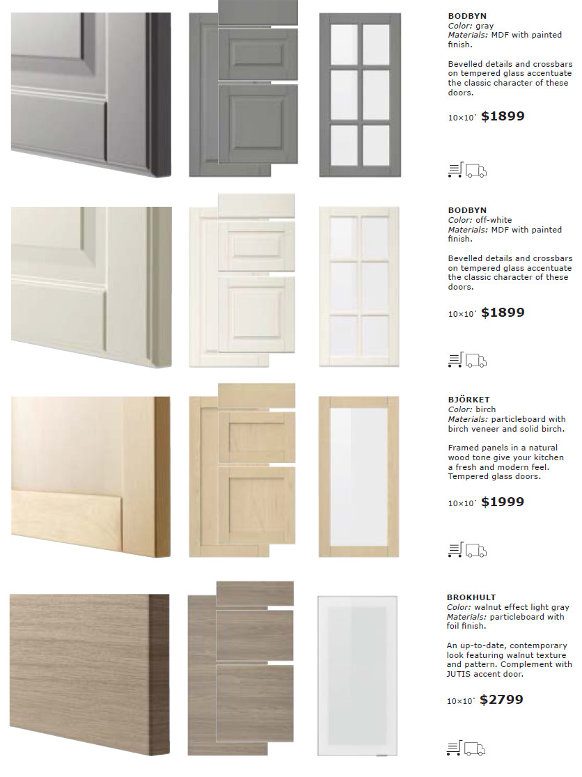 Best ideas about Ikea Cabinet Doors
. Save or Pin A Close Look at IKEA SEKTION Cabinet Doors Now.