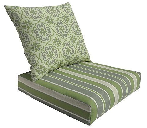 Best ideas about Indoor Chair Cushions
. Save or Pin Bossima Indoor Outdoor Deep Seat Chair Cushion Seasonal Now.