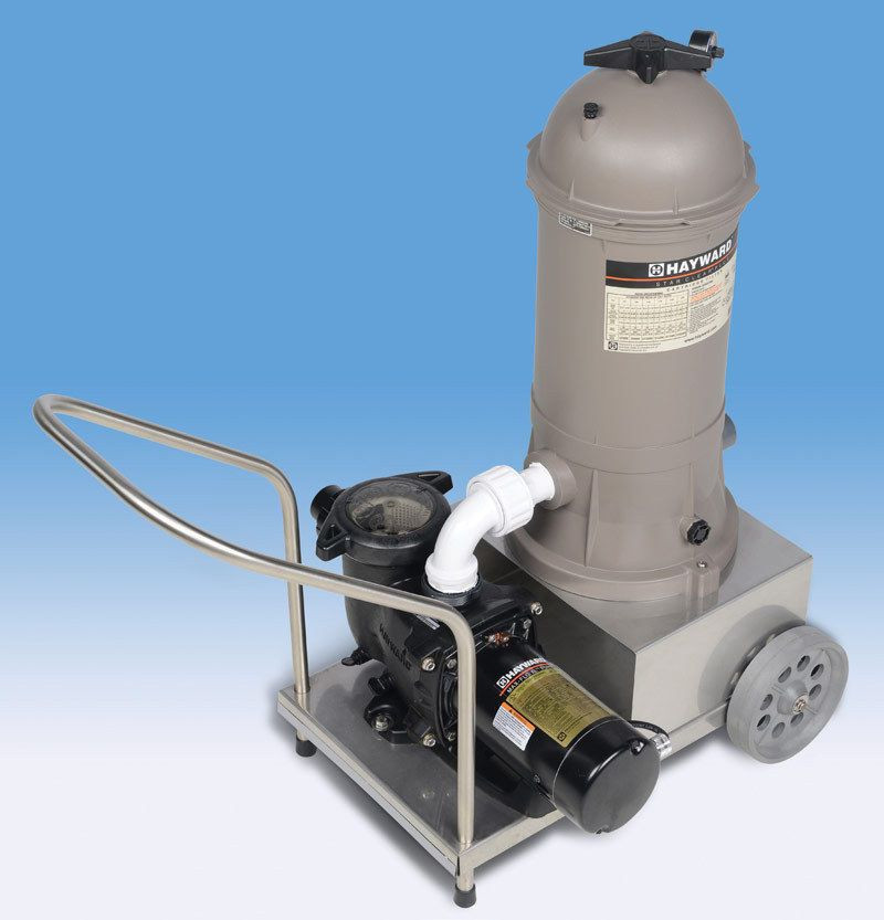 Best ideas about Inground Pool Pump And Filter
. Save or Pin Scamp Portable Inground Swimming Pool Pump & Cartridge Now.