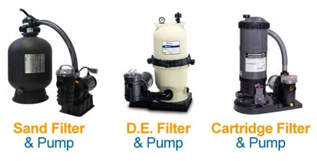 Best ideas about Inground Pool Pump And Filter
. Save or Pin The Anatomy of a Swimming Pool Now.
