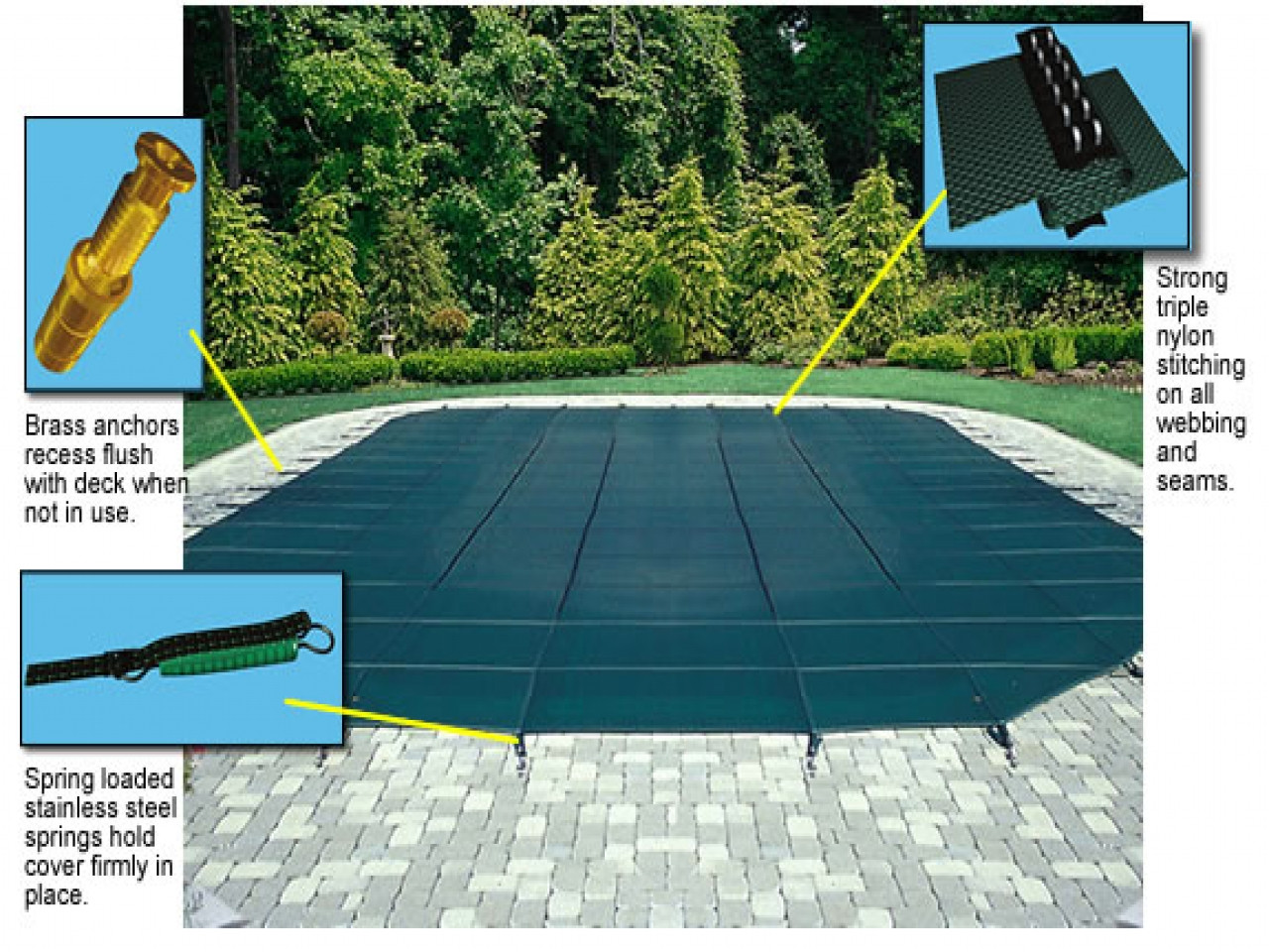 Best ideas about Inground Pool Safety Covers
. Save or Pin Swimming pools with covers inground safety pool cover Now.