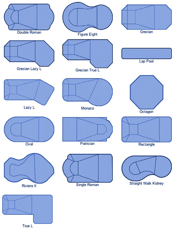 Best ideas about Inground Pool Sizes
. Save or Pin Inground Swimming Pool Shapes Sizes Models Now.