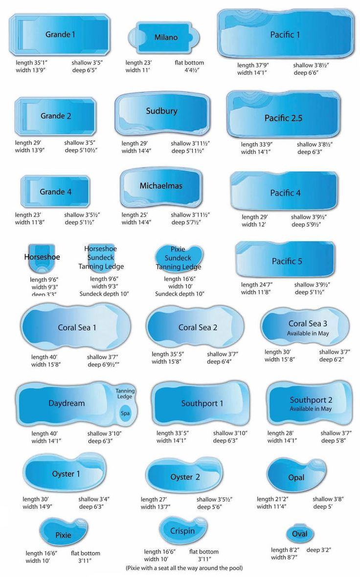 Best ideas about Inground Pool Sizes
. Save or Pin In Ground Fiberglass Pool Shapes and Sizes Now.