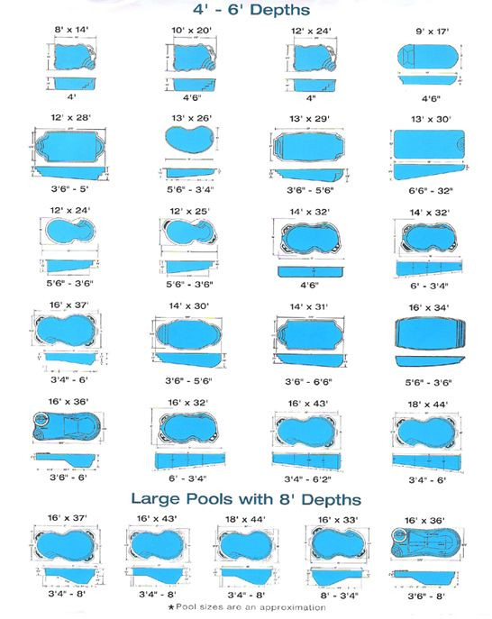 Best ideas about Inground Pool Sizes
. Save or Pin STANDARD POOL SIZES Google Search Now.