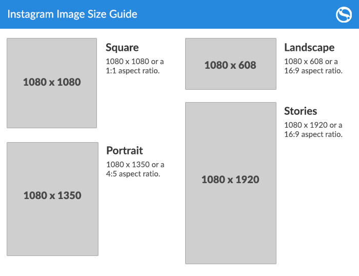 Best ideas about Instagram Landscape Dimensions
. Save or Pin Re mended image and video formats for Instagram Now.