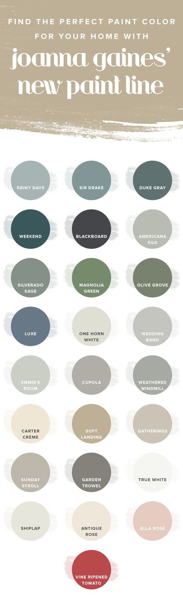 Best ideas about Joanna Gaines Paint Colors
. Save or Pin How To Decorate Like Joanna Gaines Now.