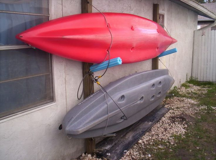 Best ideas about Kayak Garage Storage Ideas
. Save or Pin Kayak Storage for the side of my studio Now.